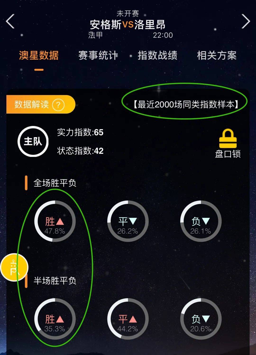 如其来的挑